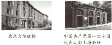 北京大学红楼中国共产党第一次全国代表大会上海会址
