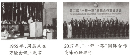 1955年周恩来在2017年一带一路国际合作高峰论坛举行万隆会议上发言