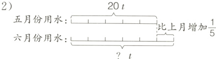 $\frac{1}{5}$此上月增加六月份用水t