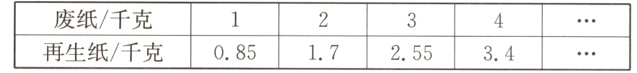 废纸千克再生纸千克c0851725534