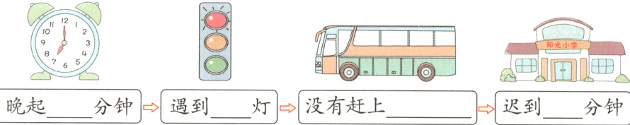 灯nV没有赶上晚起分钟nV遇到ny迟到分钟