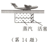 蒸汽活塞第14题