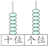 十位个位