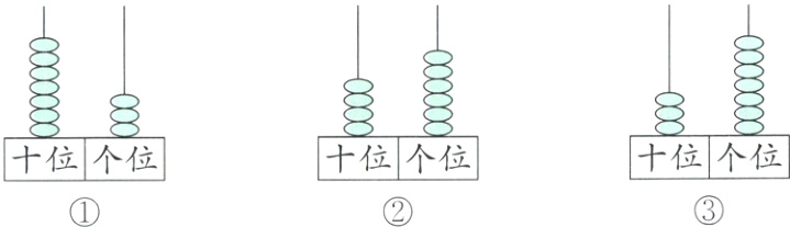 十位个位十位个位十位个位