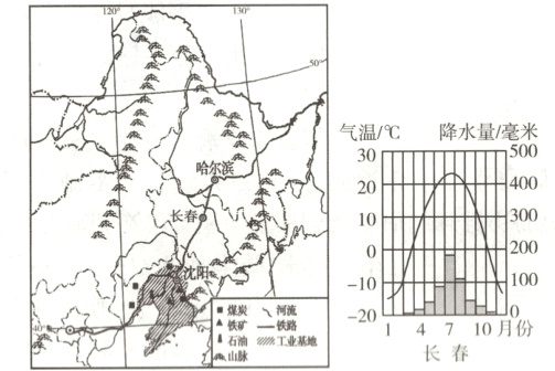 HN−2014长7春10月份
