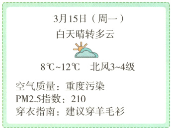 PM25指数210穿衣指南建议穿羊毛衫