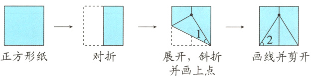 对折正方形纸展开 斜折画线并剪开并画上点