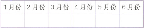 1月份2月份3月份4月份5月份6月份