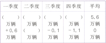 060111万辆万辆万辆万辆万辆