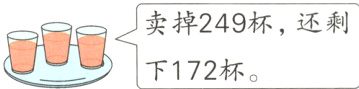 卖掉249杯还剩下172杯