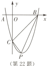第22题