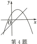 第4题