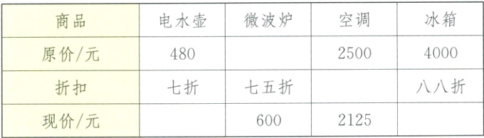 2125现价元600