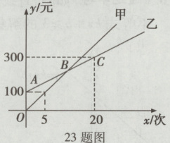 23题图