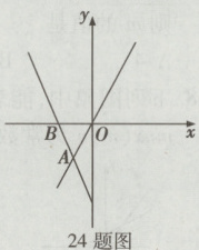 24题图