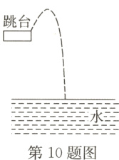 第10题图