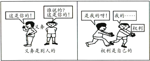 杈利是自己的义务是别人的