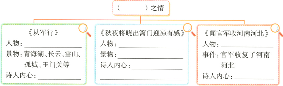 诗入内心诗入内心