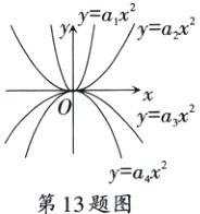 yax²第13题图