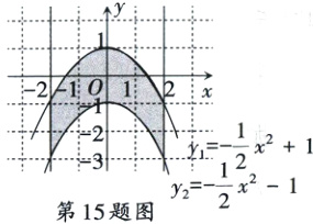 $\frac{1}{12}$≈3$\frac{1}{2}$x²−1y2第15题图