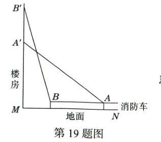 BA消防车地面第19题图
