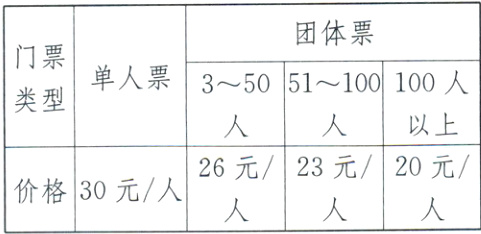 26元23元20元价格30元人