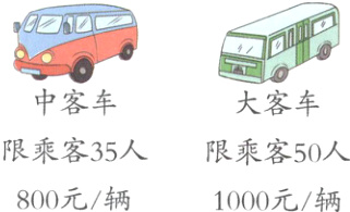 限乘客35人限乘客50人800元辆1000元辆