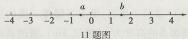 11题图