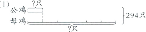 294只母鸡只