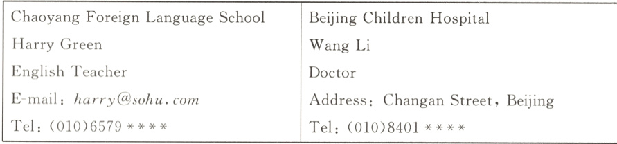 Tel0106579Tel0108401关关关