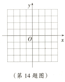 第14题图