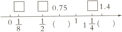 frac14frac12