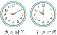 发车时间到达时间