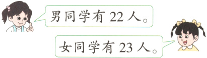 女同学有23人