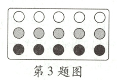 第3题图
