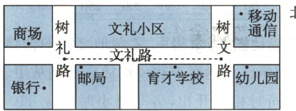 儿园育才学校银行二