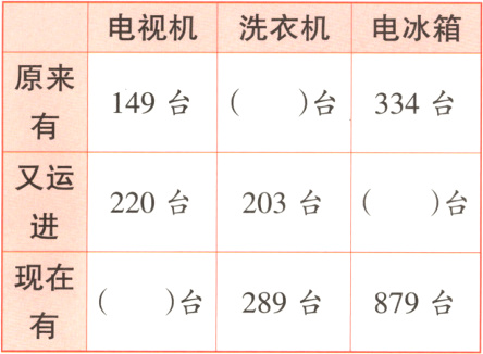 台289台879台