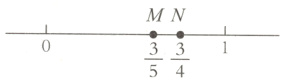 MNfrac35frac34