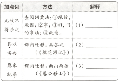 愿来课内迁移面山而居3愚公移山就居