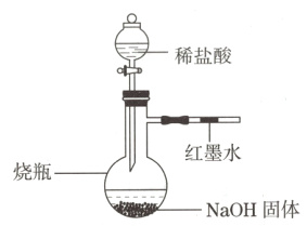 红墨水烧瓶NaOH固体