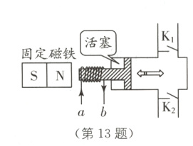 K2ab第13题