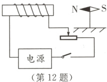 电源第12题