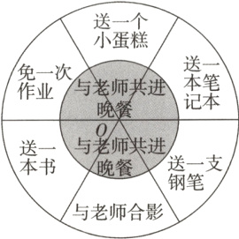 与老师合影钢笔