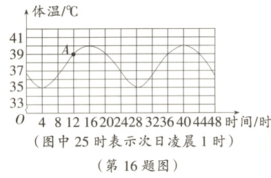 图中25时表示次日凌晨1时第16题图