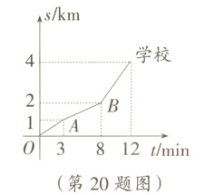 03812tmin第20题图