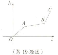 第19题图