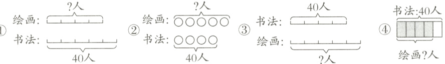 书法2009书法绘画绘画人40人40人人