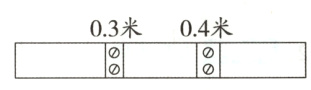 03米04米