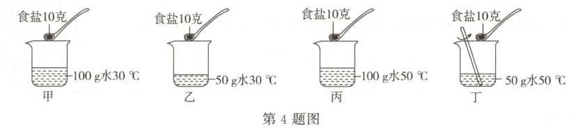恶50g水50℃≈50g水30℃第4题图