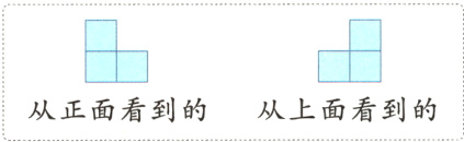 从上面看到的从正面看到的